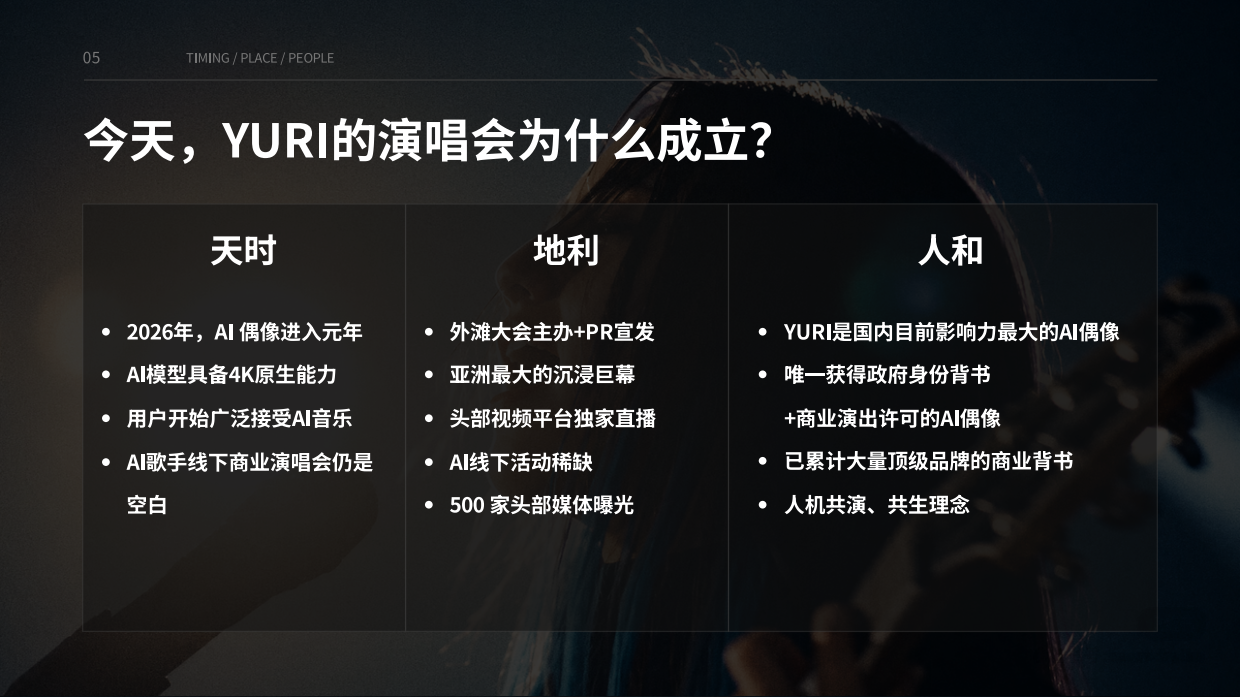2026Yuri 首场AI偶像演唱会招商方案.pdf_第6页