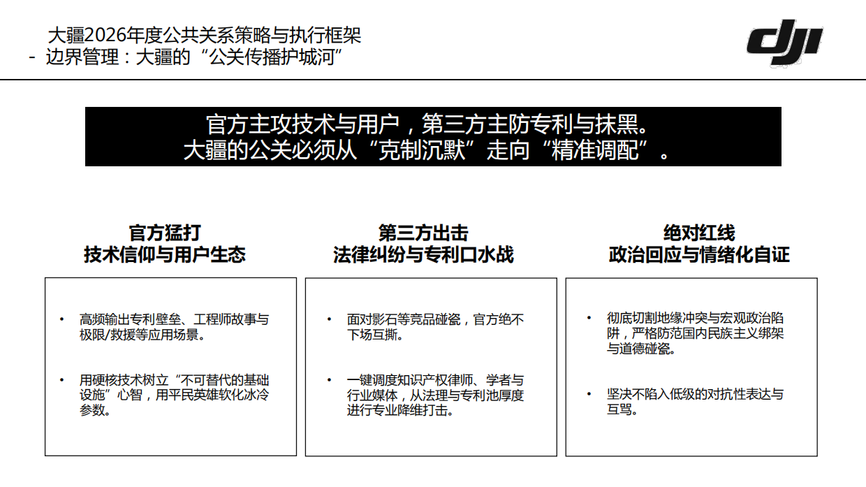 大疆2026年公关策略与执行框架.pdf_第7页