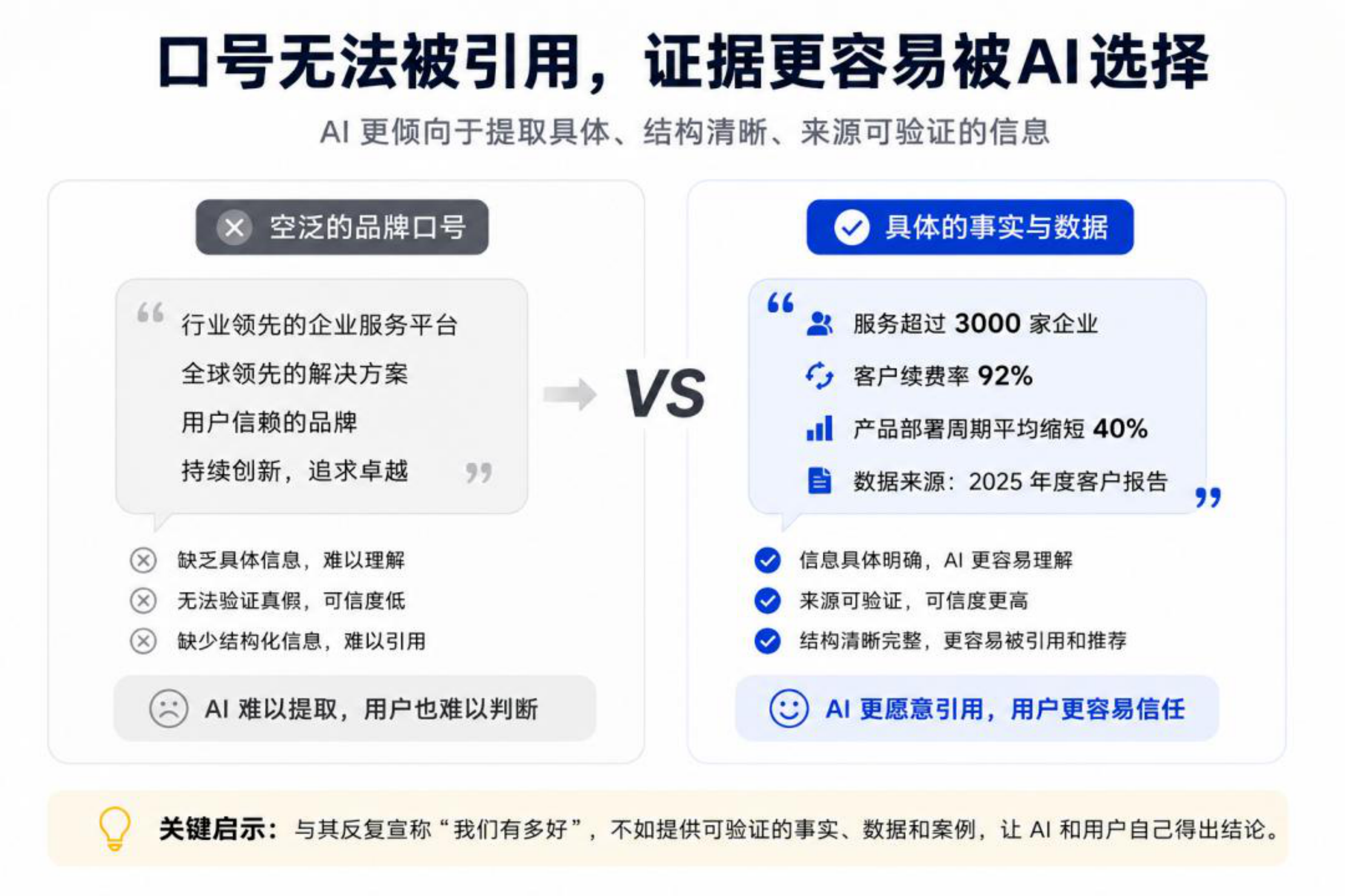 AI品牌内容母体思考.pdf_第9页