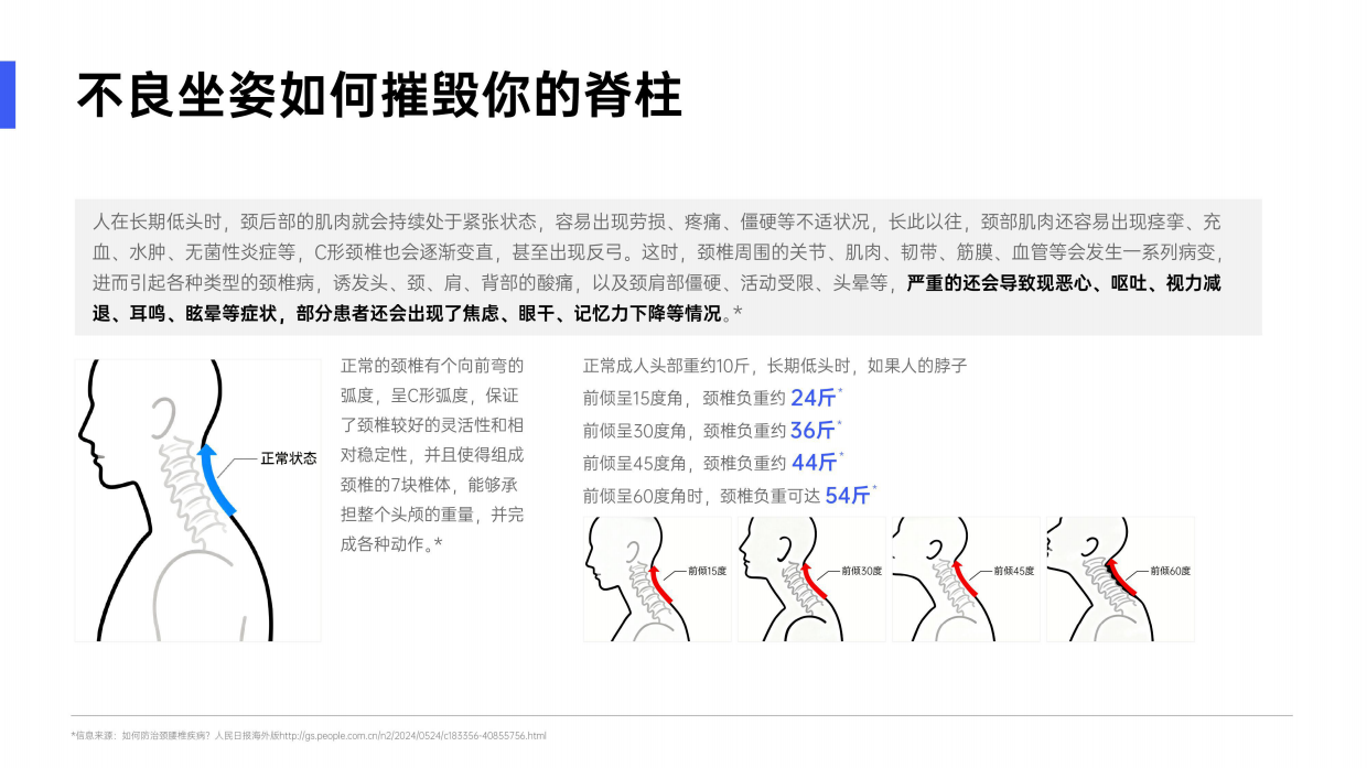 2025职场久坐健康白皮书-黑白调.pdf_第10页