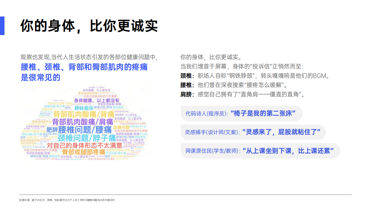 2025职场久坐健康白皮书-黑白调.pdf_第8页