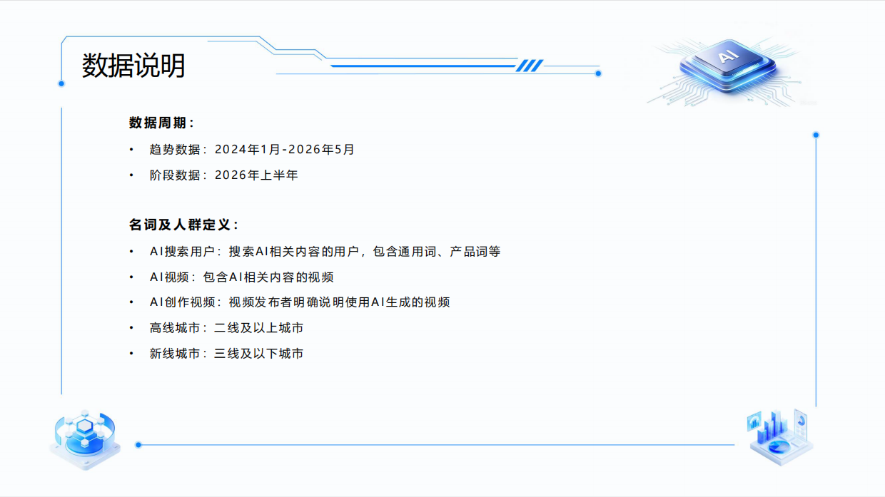 2026快手AI用户数据报告-磁力引擎.pdf_第2页