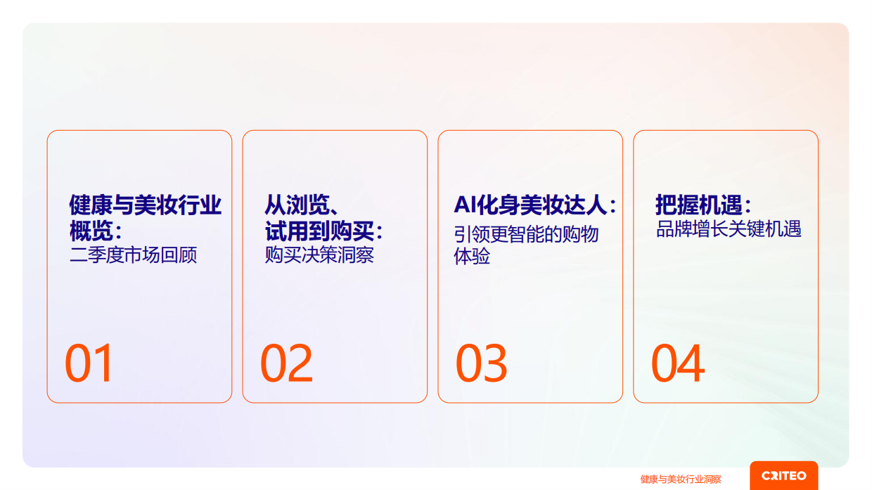 2026年健康与美妆行业全球趋势与洞察报告-Criteo.pdf_第3页