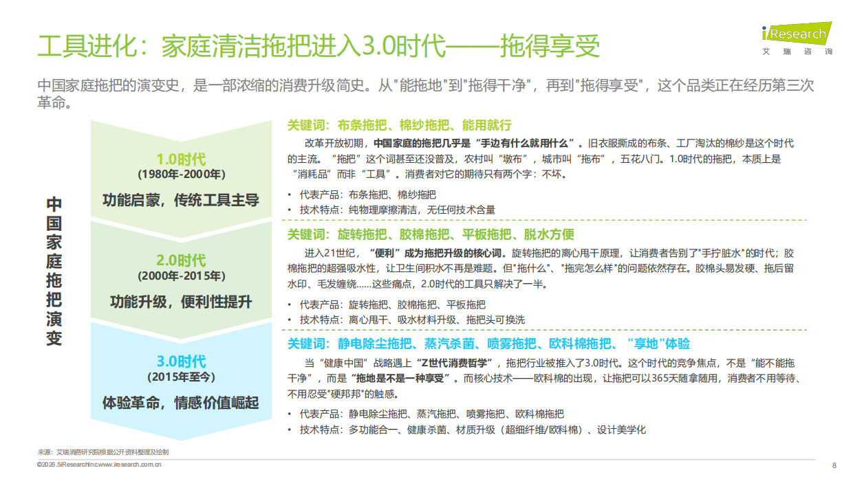 2026年中国家庭拖把使用场景升级白皮书-艾瑞咨询.pdf_第8页