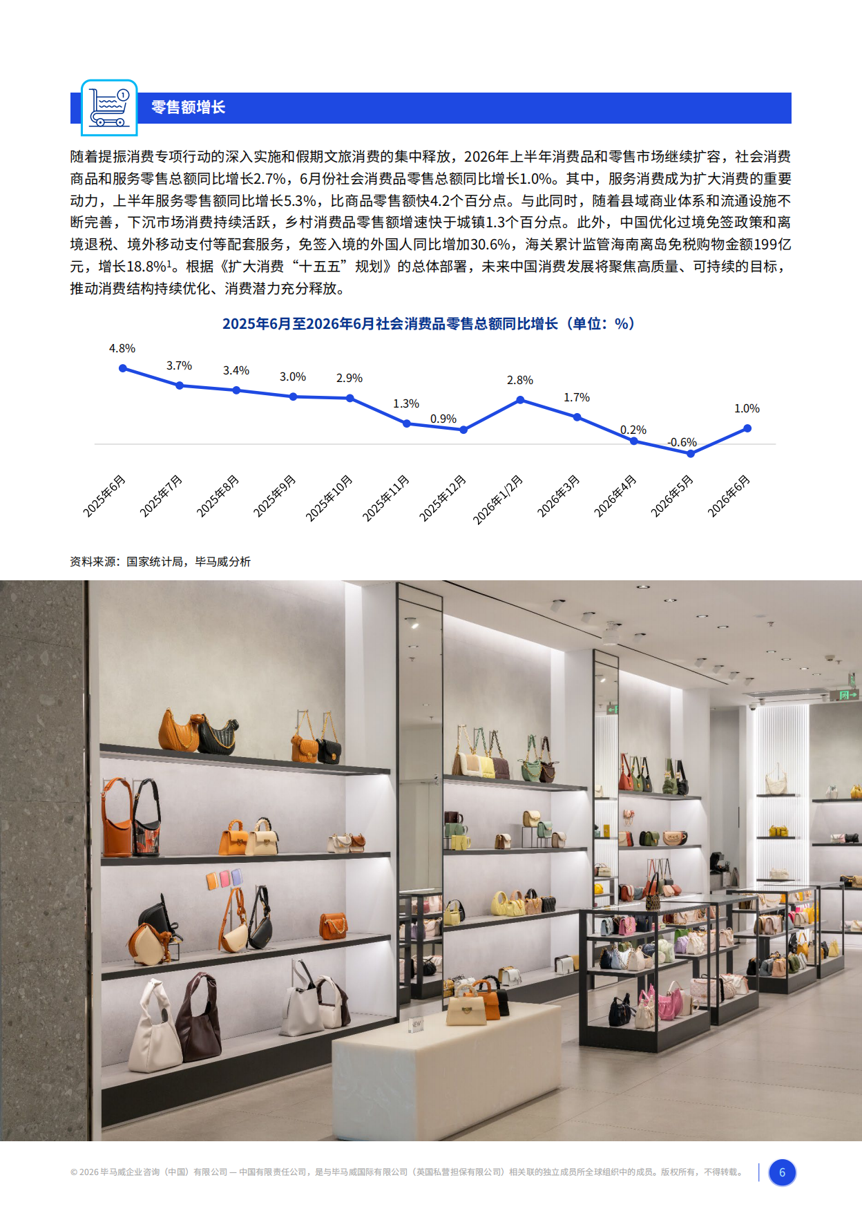 2026消费品零售业上半年度报告-毕马威.pdf_第6页