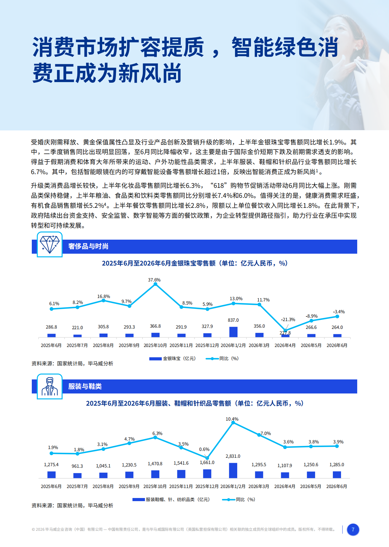 2026消费品零售业上半年度报告-毕马威.pdf_第7页
