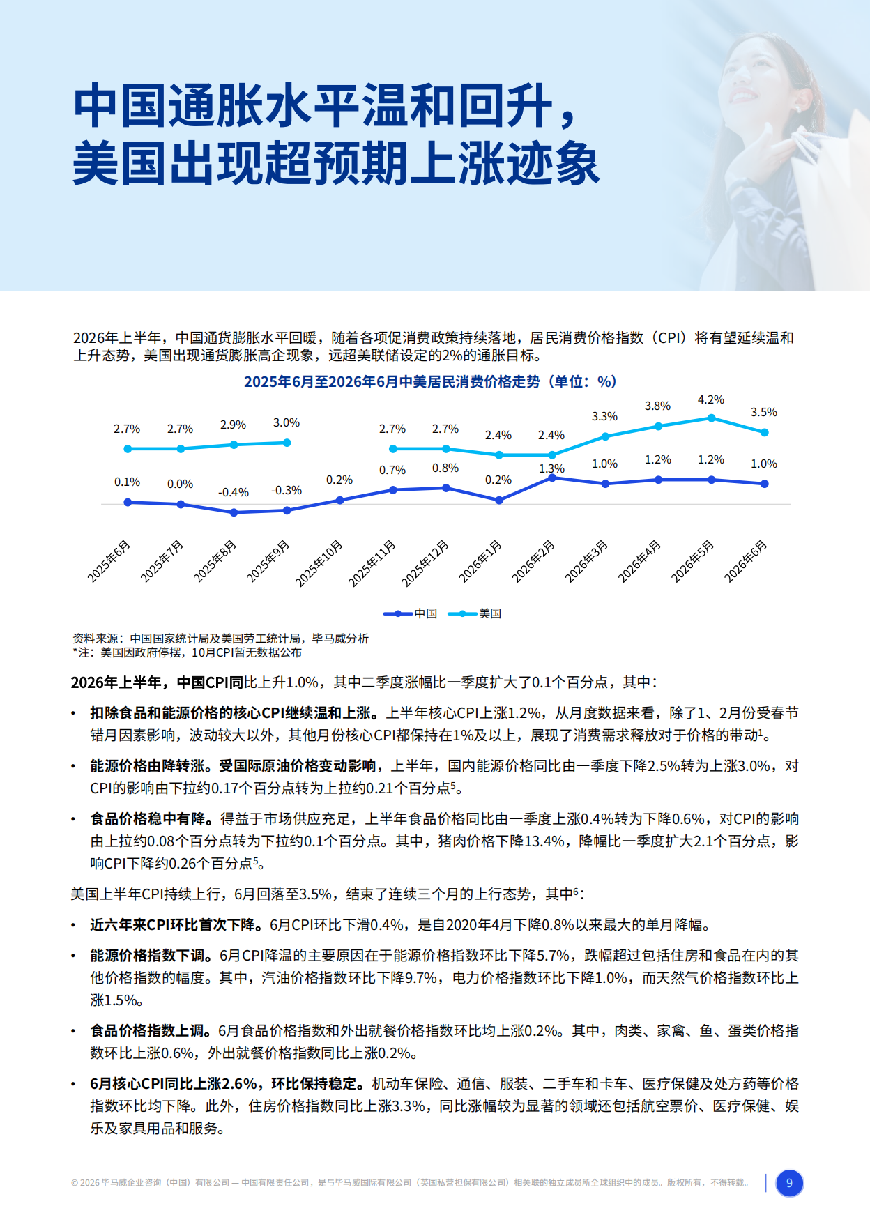 2026消费品零售业上半年度报告-毕马威.pdf_第9页