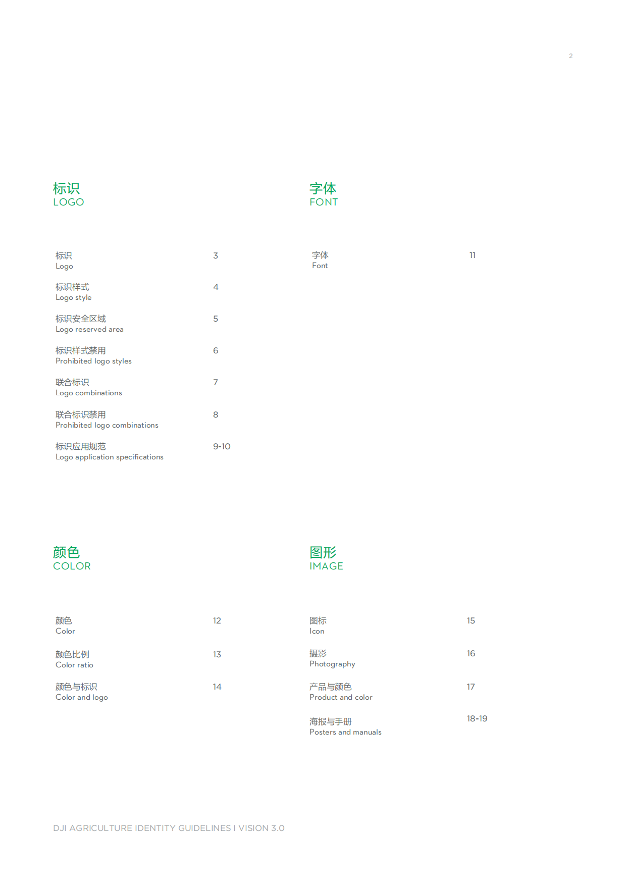 大疆农业Dji 品牌VI手册.pdf_第2页