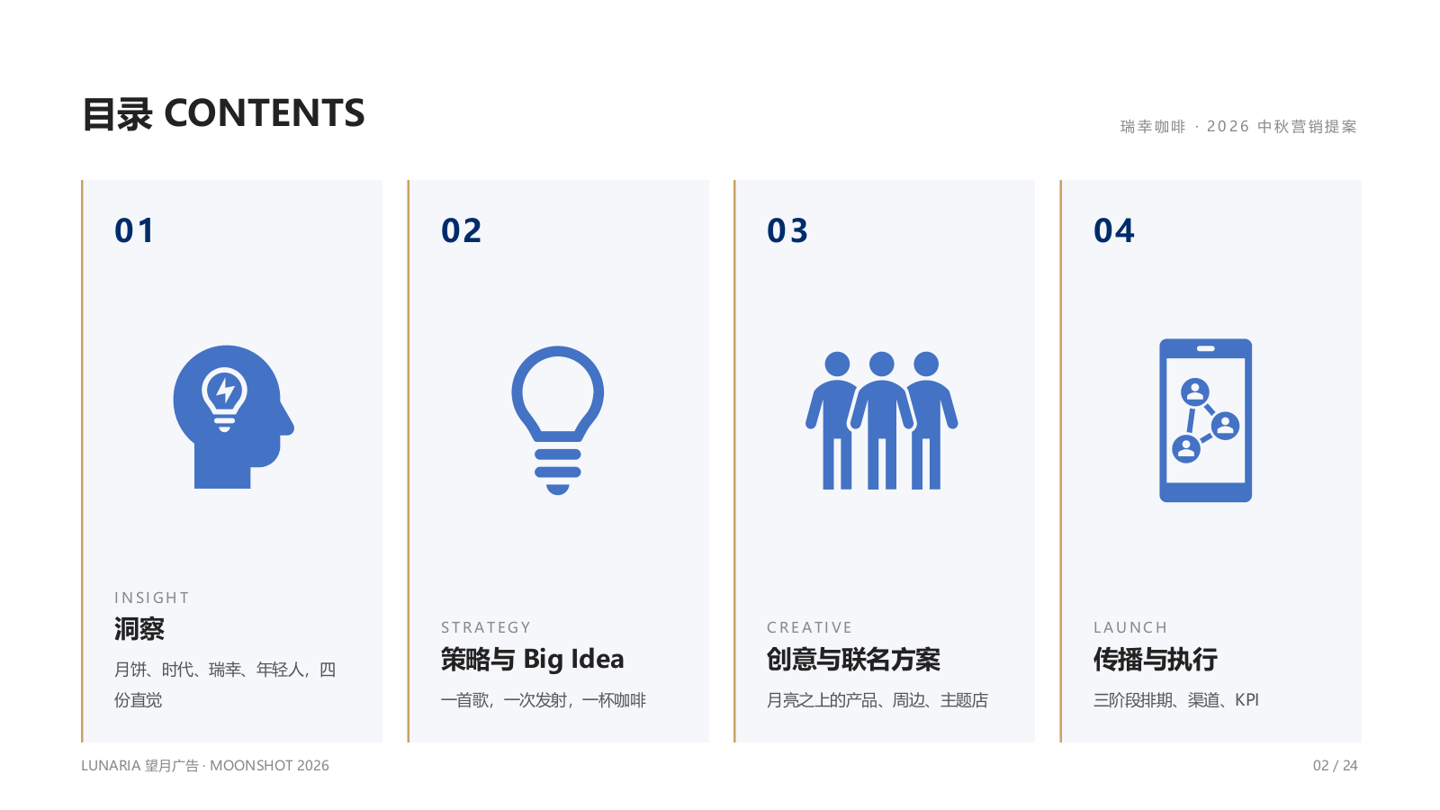 瑞幸咖啡2026中秋营销提案.pptx_第2页