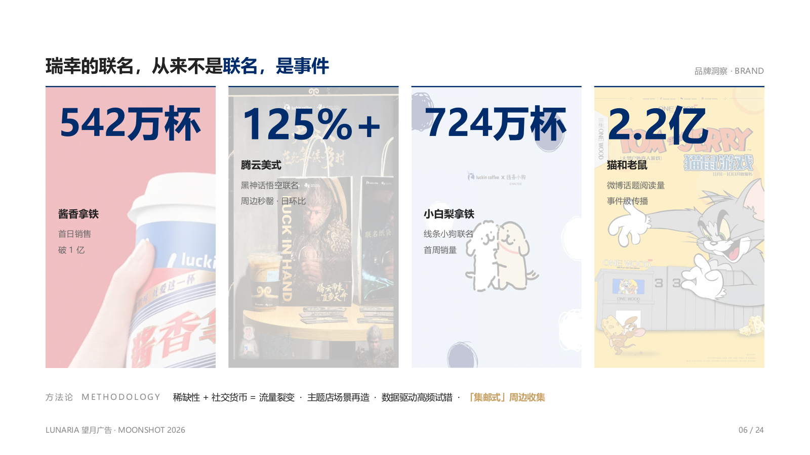 瑞幸咖啡2026中秋营销提案.pptx_第6页