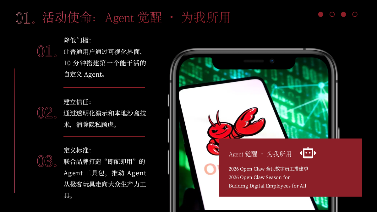 2026全民 AI 养成季科技公司创意数字员工AI体验活动方案.pptx_第7页