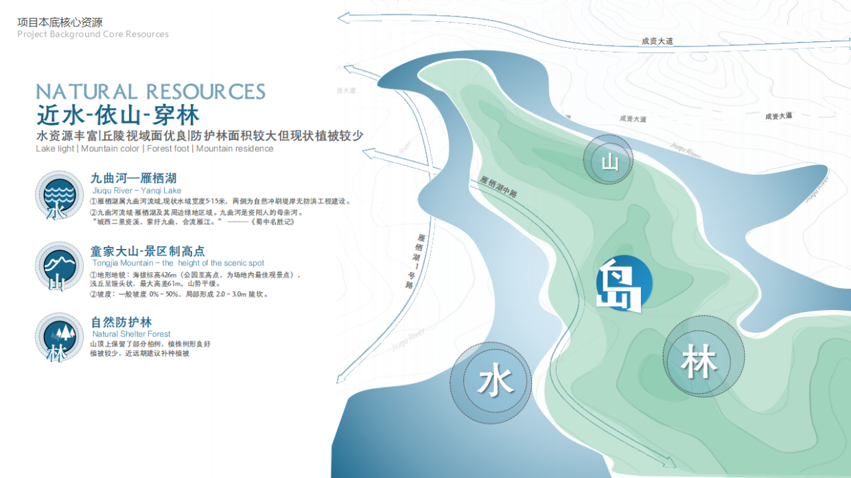 2025雁栖湖艺术岛野奢酒店文旅综合体规划方案.pdf_第6页