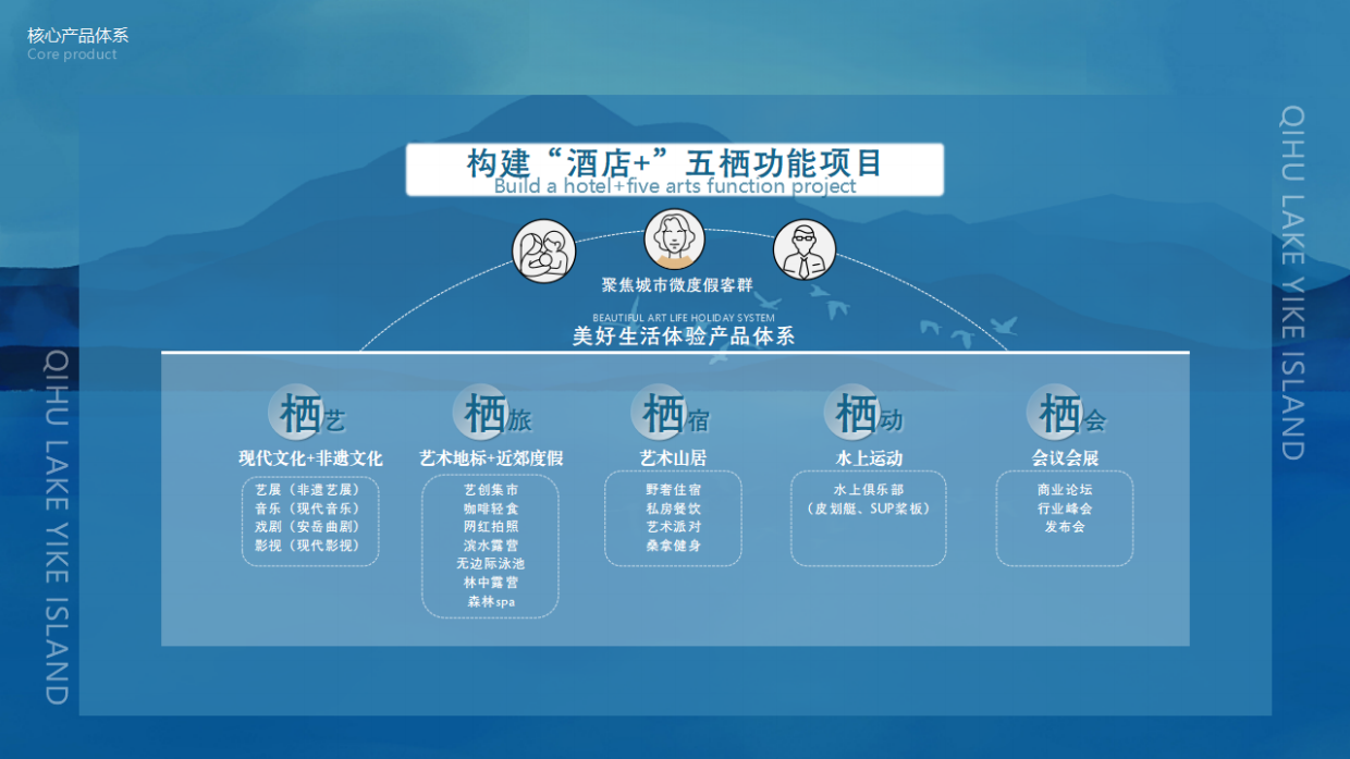 2025雁栖湖艺术岛野奢酒店文旅综合体规划方案.pdf_第7页