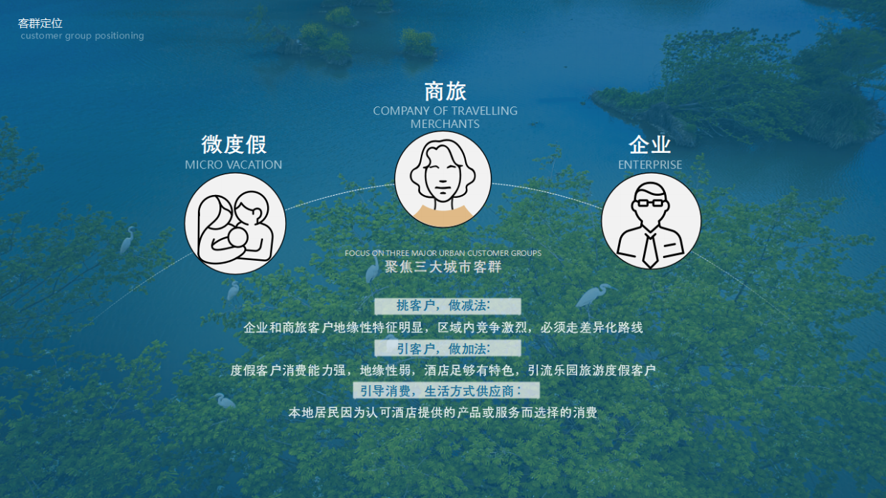 2025雁栖湖艺术岛野奢酒店文旅综合体规划方案.pdf_第8页