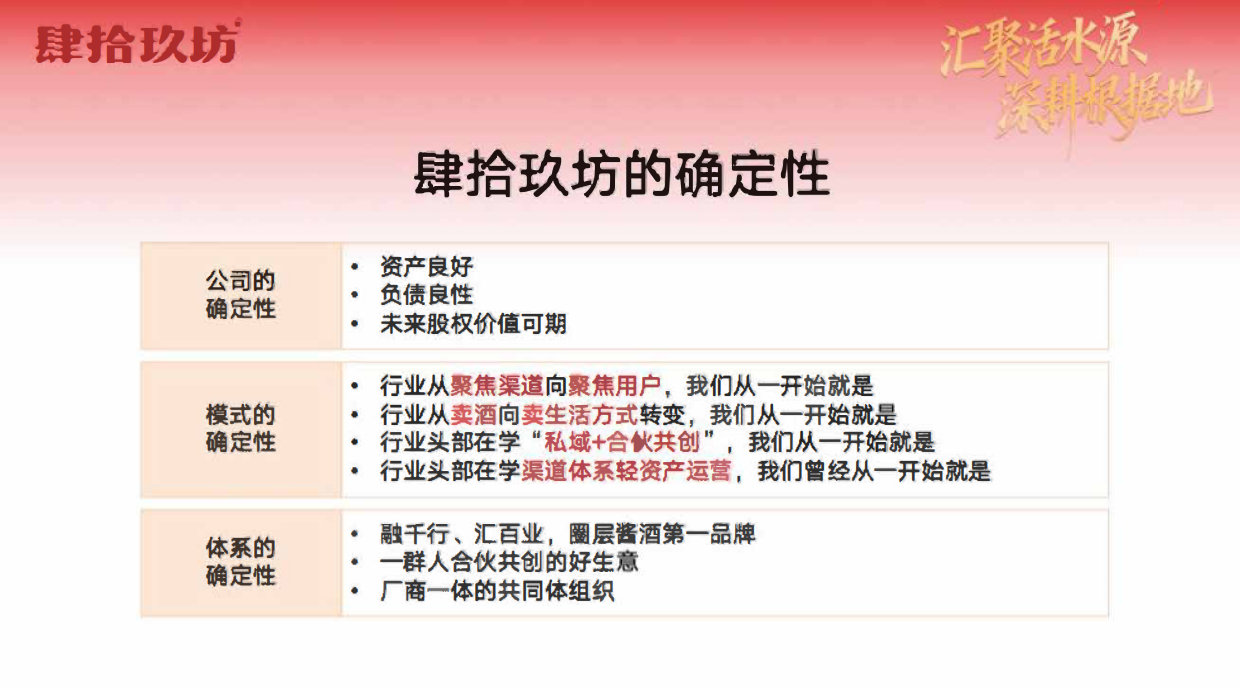 2026白酒品牌肆拾玖坊酱酒品牌营销战略方案.pdf_第7页