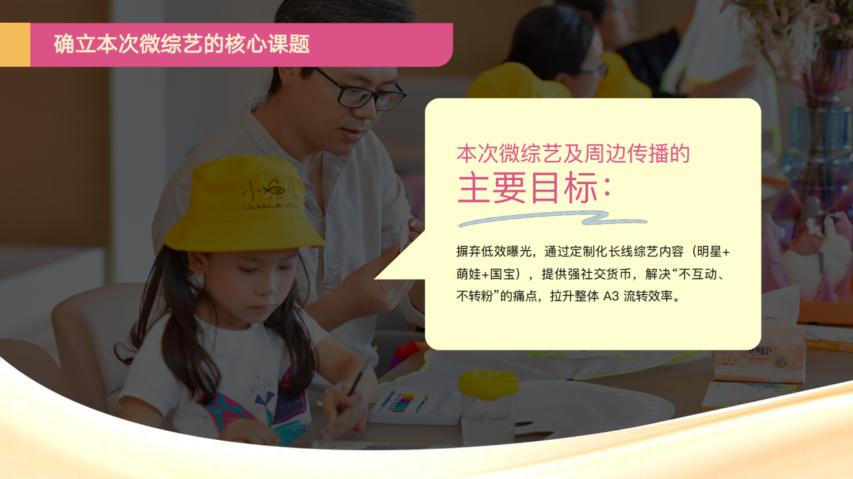 2026蒙牛瑞哺恩抖音微综艺创意方案.pdf_第6页