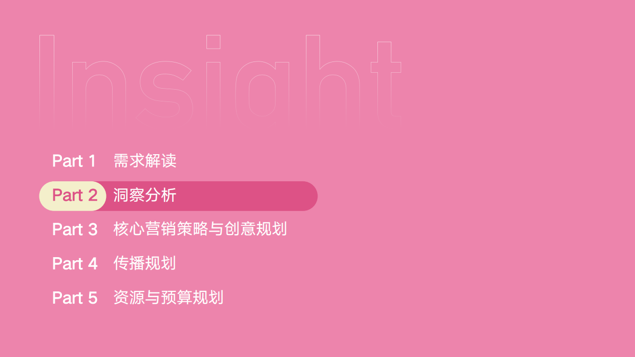 2026蒙牛瑞哺恩抖音微综艺创意方案.pdf_第7页