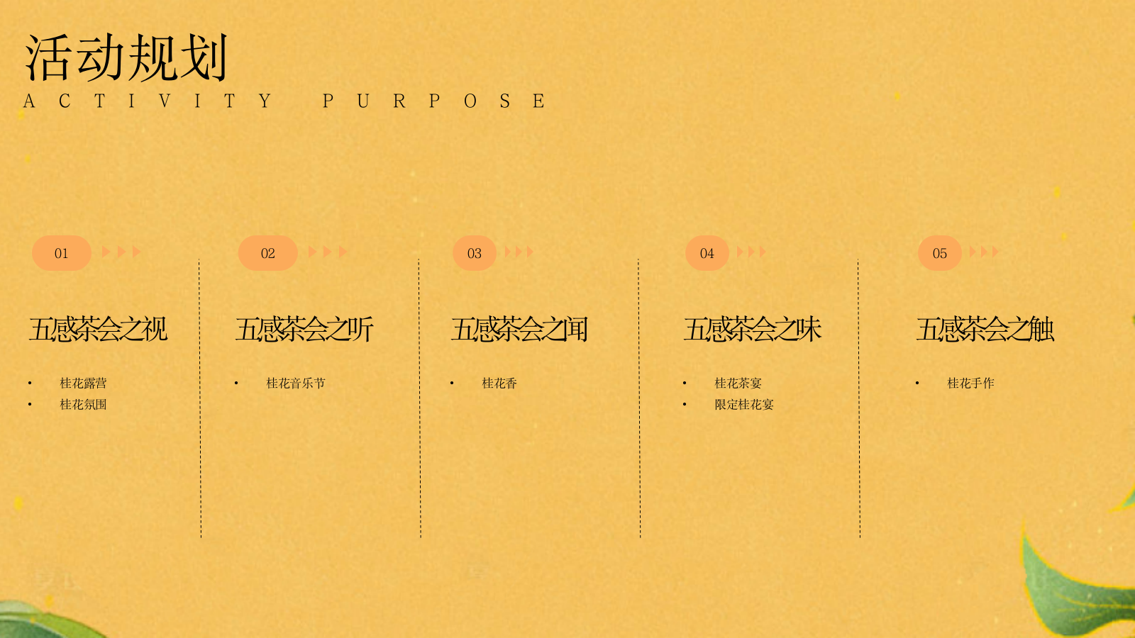 2026秋季桂花茶话会“秋香茶事·富桂时光”活动策划方案.pptx_第9页