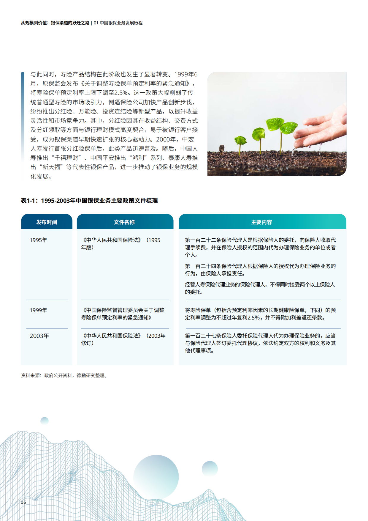2026从规模到价值：银保渠道的跃迁之路白皮书-德勤.pdf_第6页