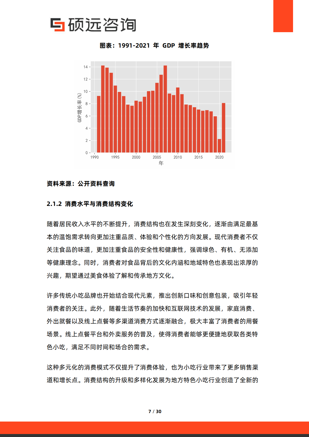 2026年中国地方特色小吃行业研究报告-硕远咨询.pdf_第7页