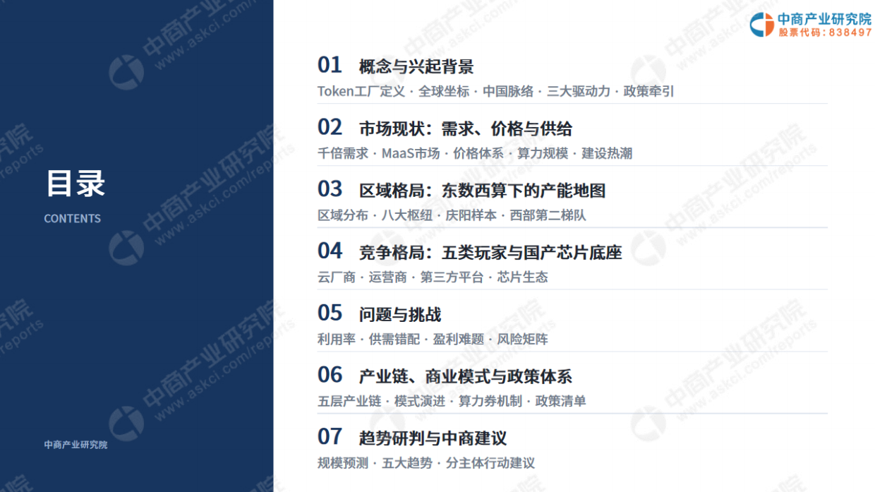 2026年中国Token工厂发展白皮书-中商产业研究院.pdf_第3页
