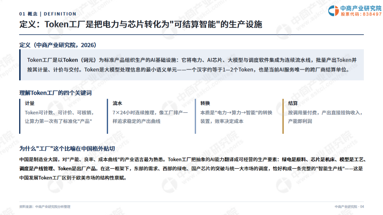 2026年中国Token工厂发展白皮书-中商产业研究院.pdf_第4页