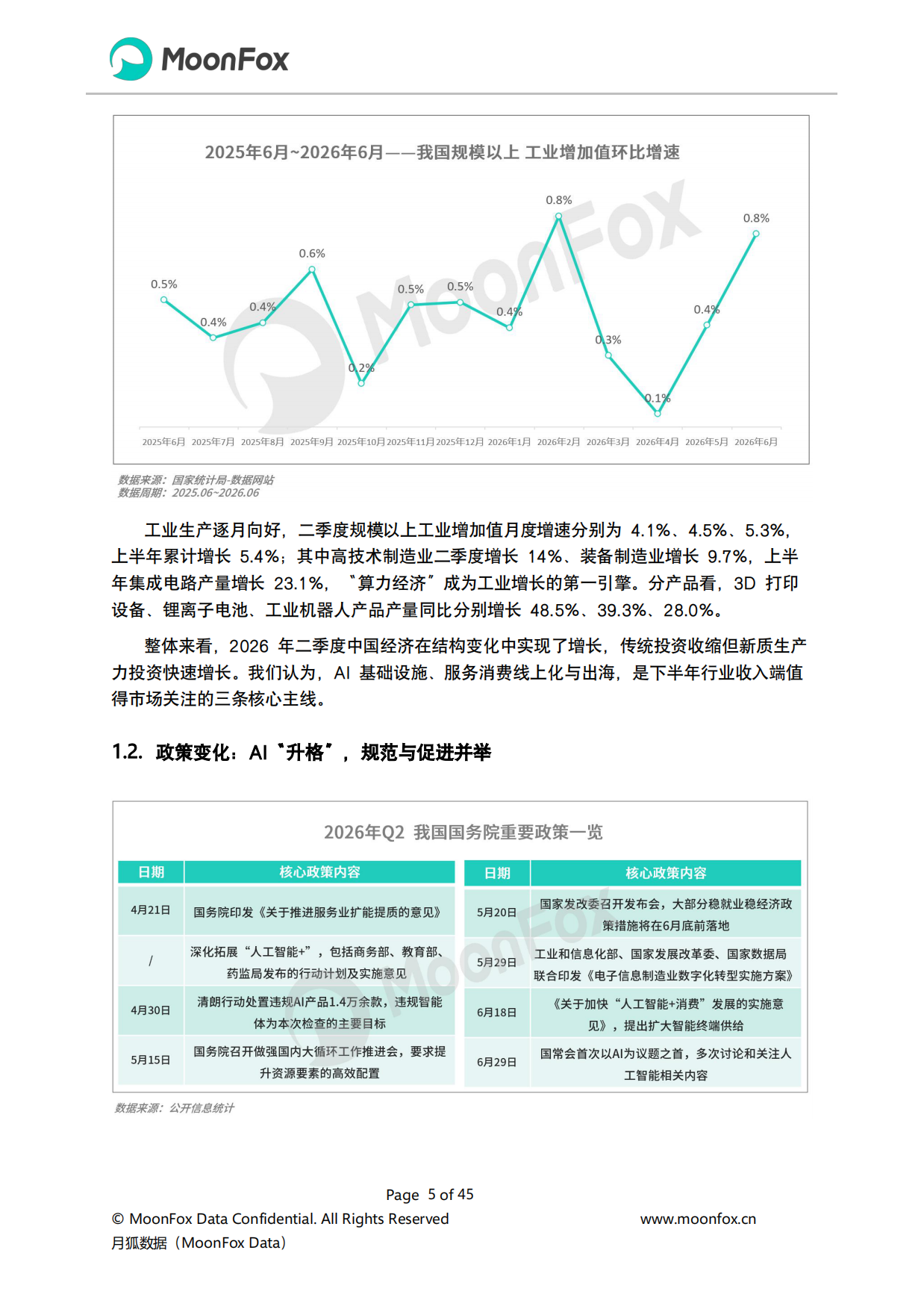 2026年Q2移动互联网行业数据研究报告-极光月狐.pdf_第5页