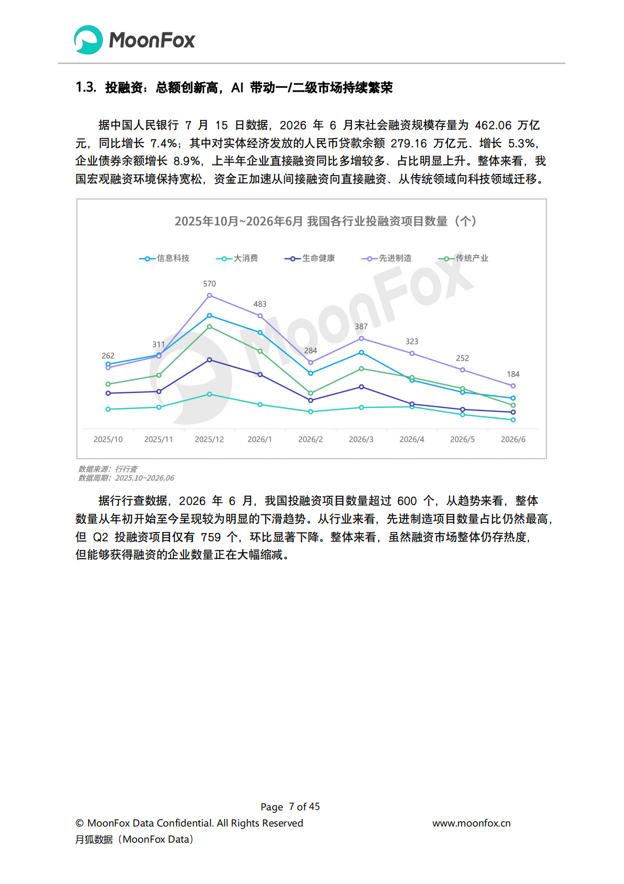 2026年Q2移动互联网行业数据研究报告-极光月狐.pdf_第7页