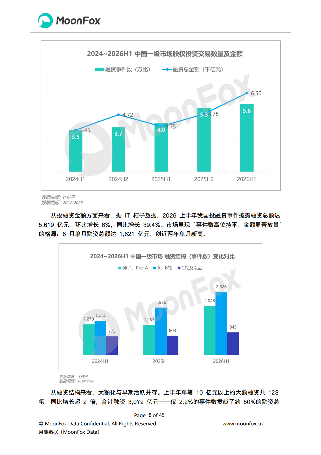 2026年Q2移动互联网行业数据研究报告-极光月狐.pdf_第8页