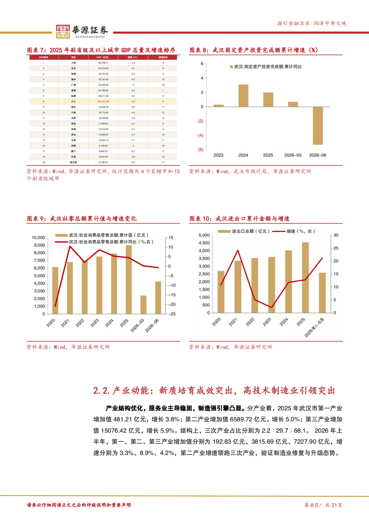 2026武汉市经济与产业洞察：中部支点，向新而行-华源证券.pdf_第8页