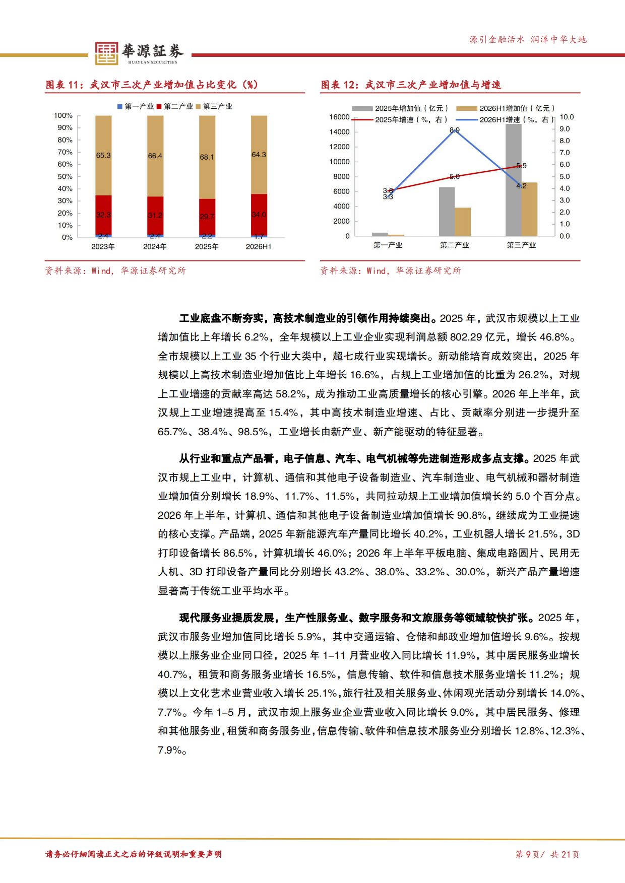 2026武汉市经济与产业洞察：中部支点，向新而行-华源证券.pdf_第9页