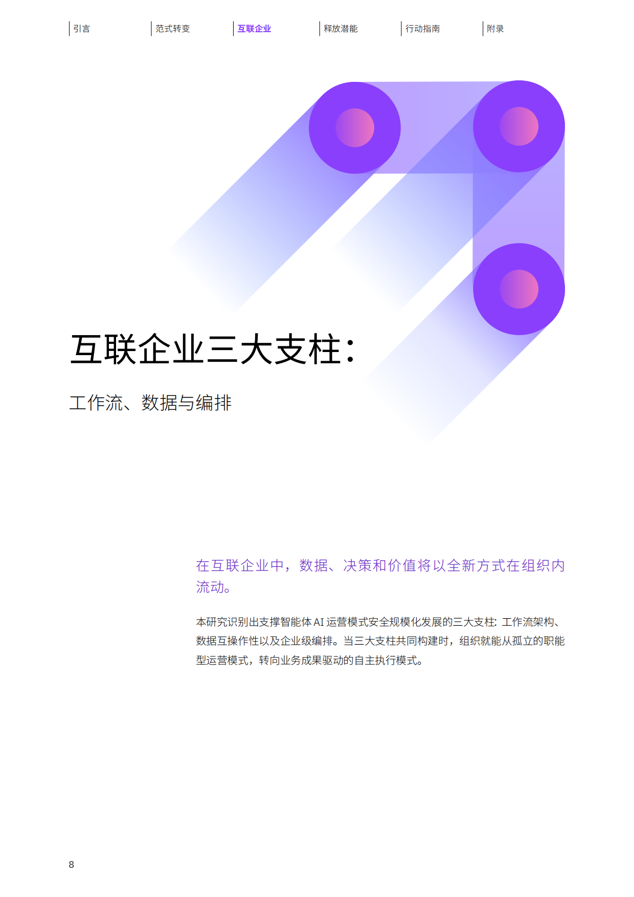 2026智能体运营蓝图-如何打造互联企业-IBM.pdf_第10页