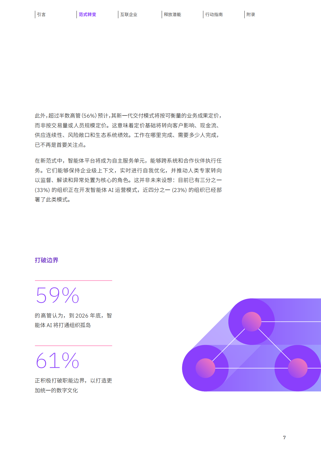 2026智能体运营蓝图-如何打造互联企业-IBM.pdf_第9页