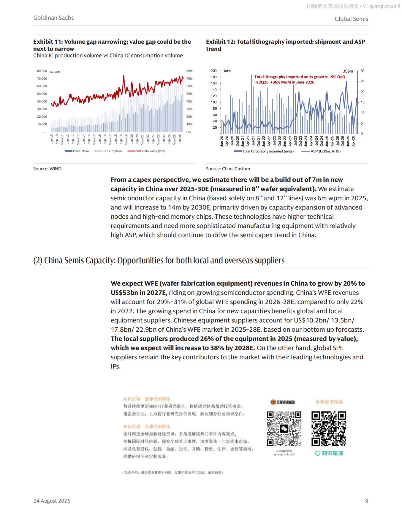 2026中国半导体自给能力的构建（英）-高盛.pdf_第10页