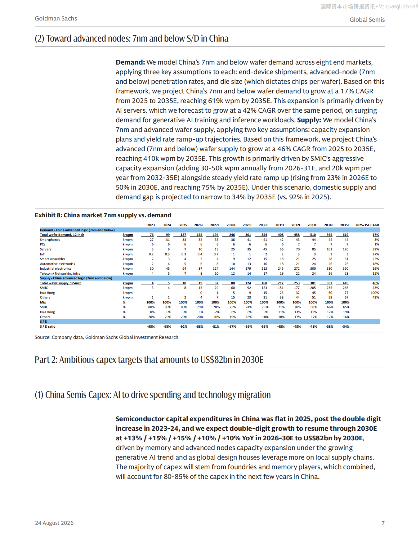 2026中国半导体自给能力的构建（英）-高盛.pdf_第8页