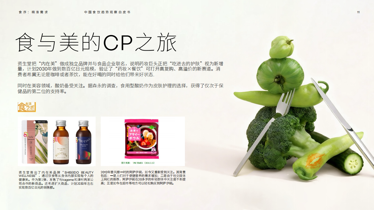 2026中国食饮趋势观察白皮书_身心同养_食在当下-电通创意.pdf_第10页