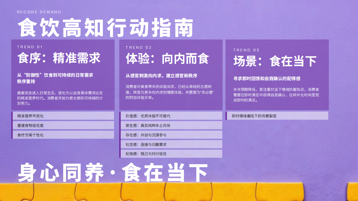 2026中国食饮趋势观察白皮书_身心同养_食在当下-电通创意.pdf_第4页