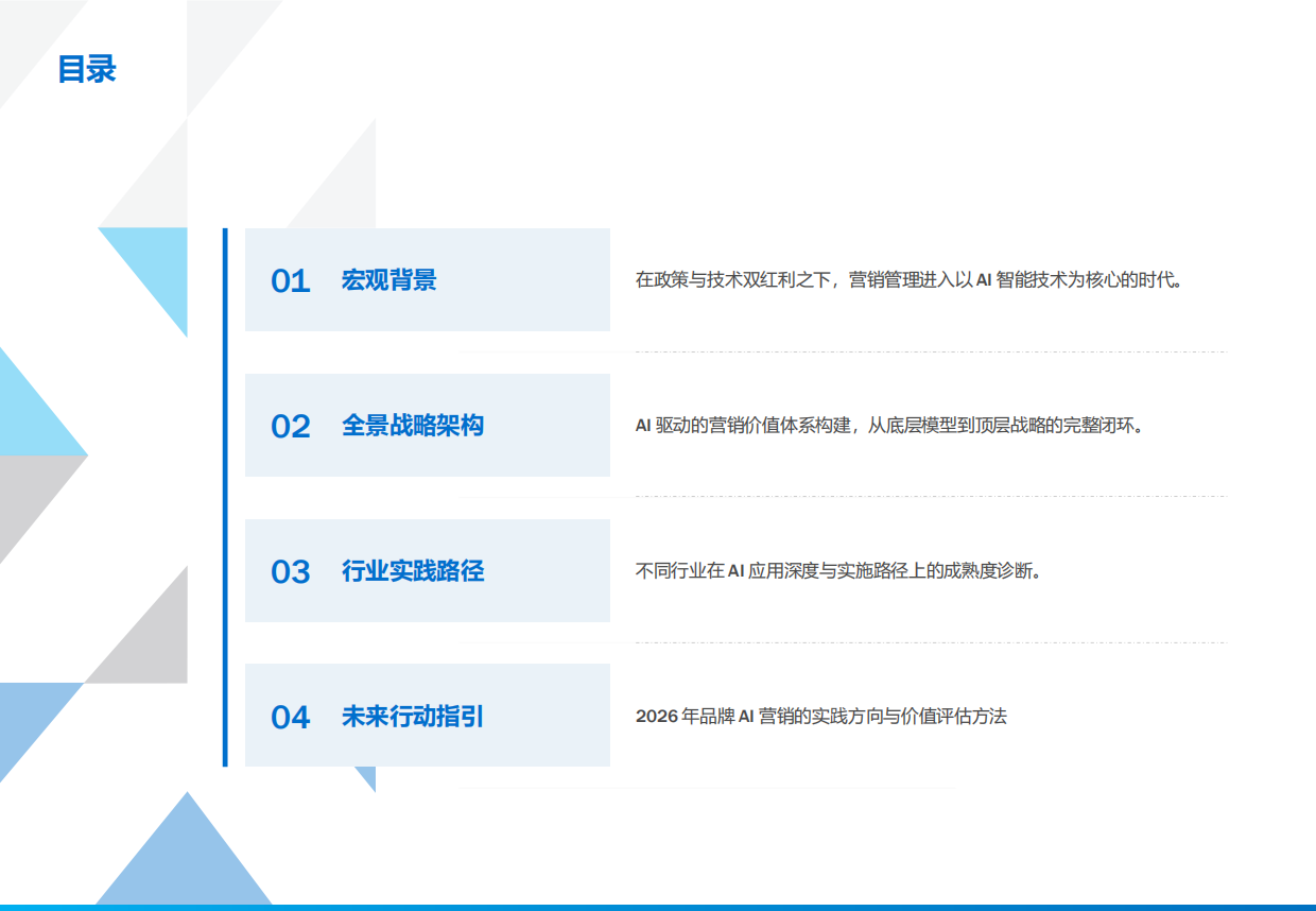 2026中国市场AI营销趋势洞察报告-AI驱动的营销工业化.pdf_第3页