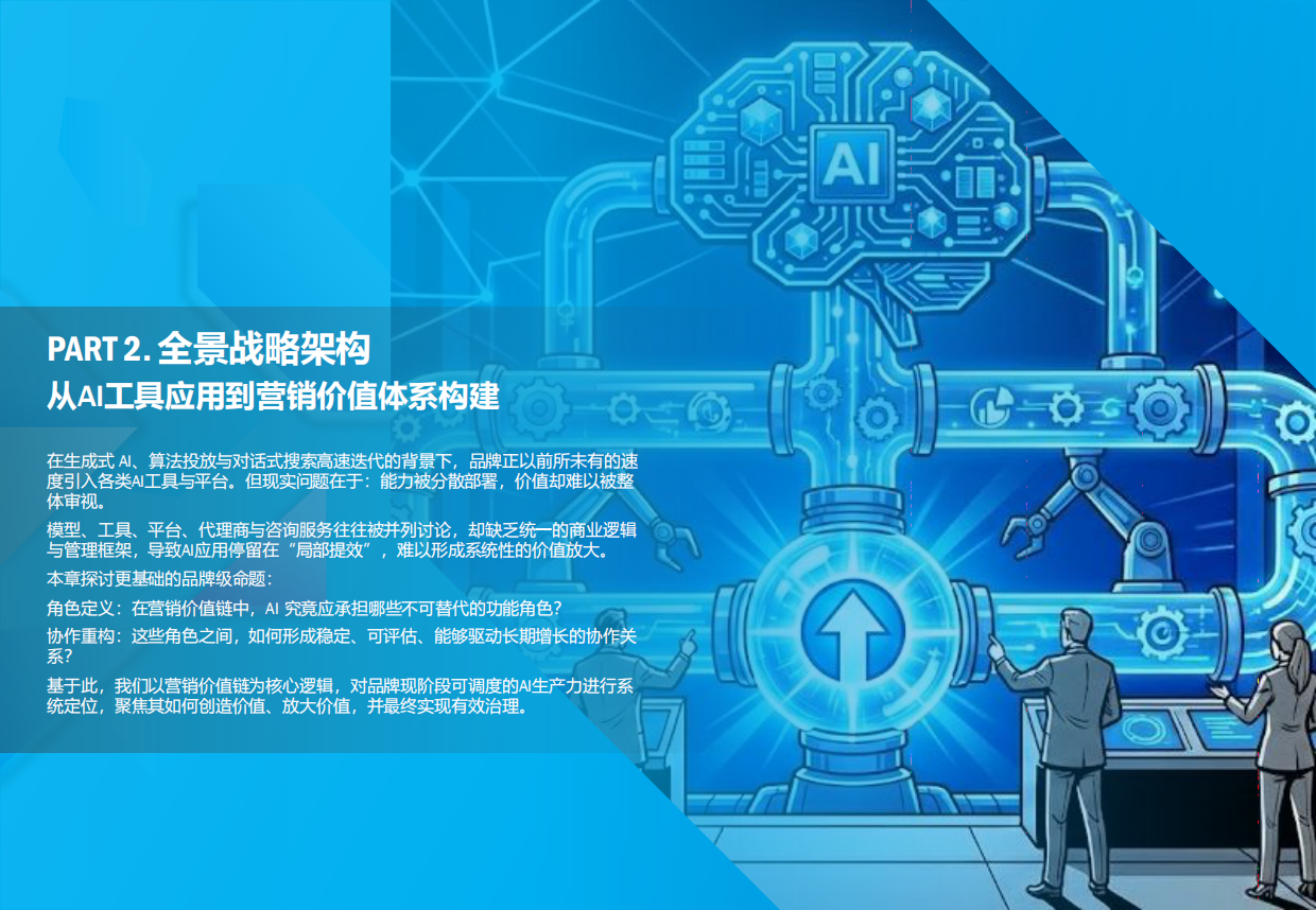 2026中国市场AI营销趋势洞察报告-AI驱动的营销工业化.pdf_第8页