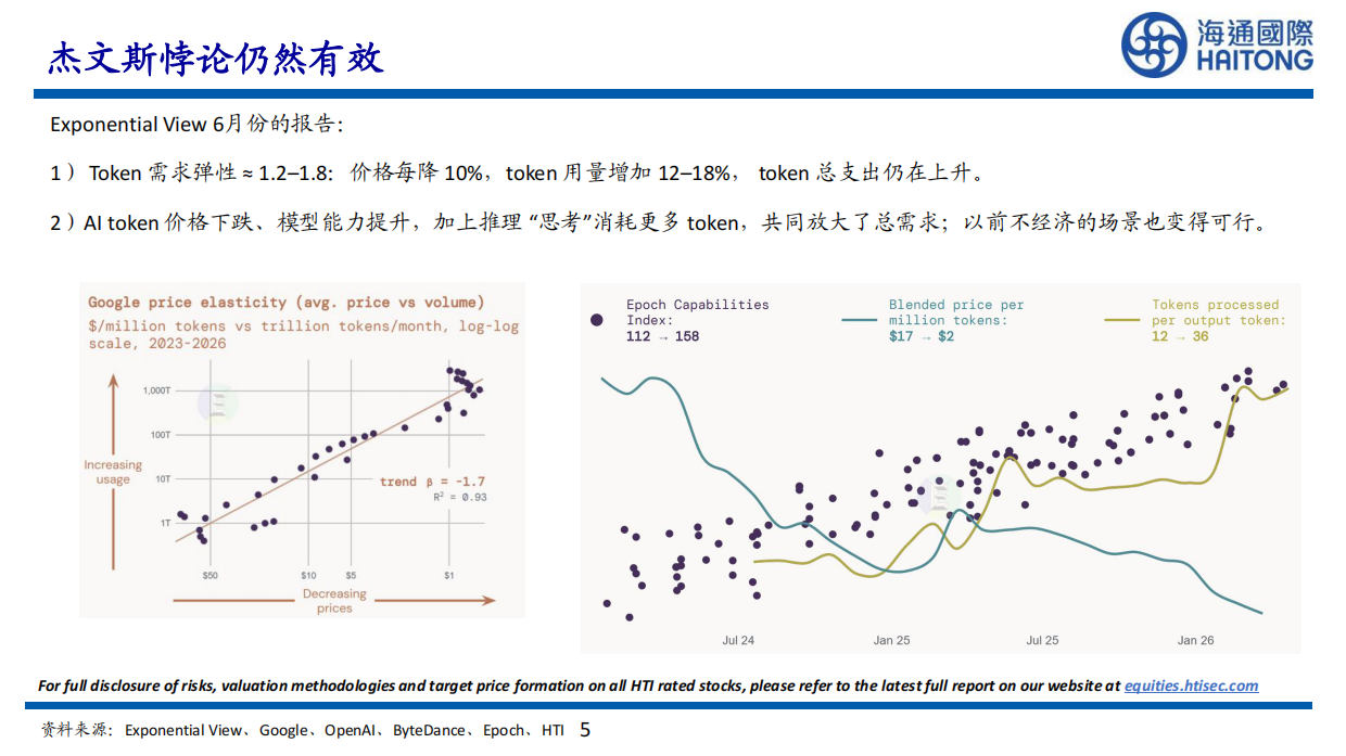 2026AI大模型趋势更新-海通国际.pdf_第5页