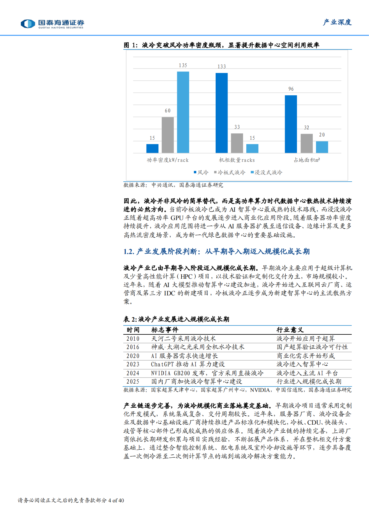 2026AI数字基建：算力密度跃迁驱动液冷时代来临-国泰海通证券.pdf_第4页