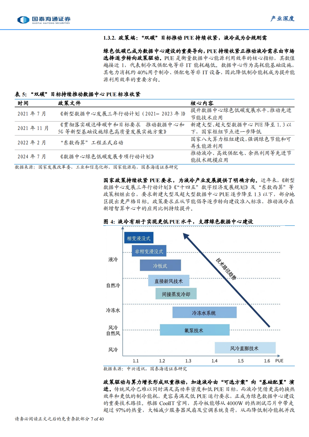 2026AI数字基建：算力密度跃迁驱动液冷时代来临-国泰海通证券.pdf_第7页