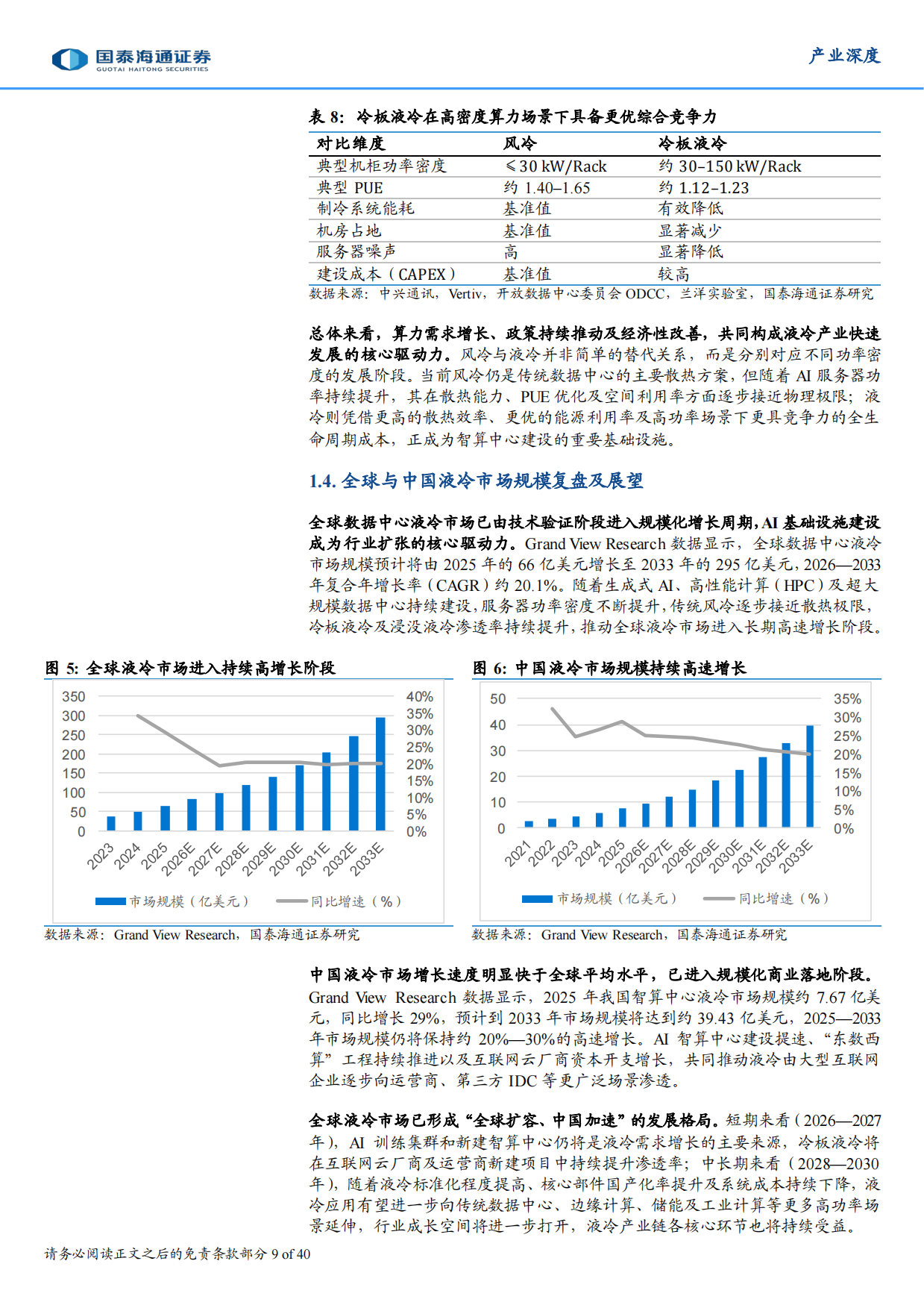 2026AI数字基建：算力密度跃迁驱动液冷时代来临-国泰海通证券.pdf_第9页