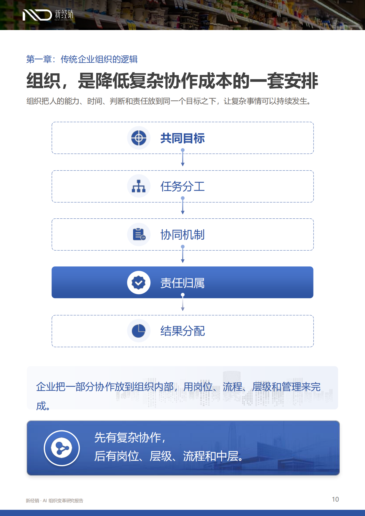 2026AI重构组织：技术可能性、人性约束与真实演变-新经销.pdf_第10页