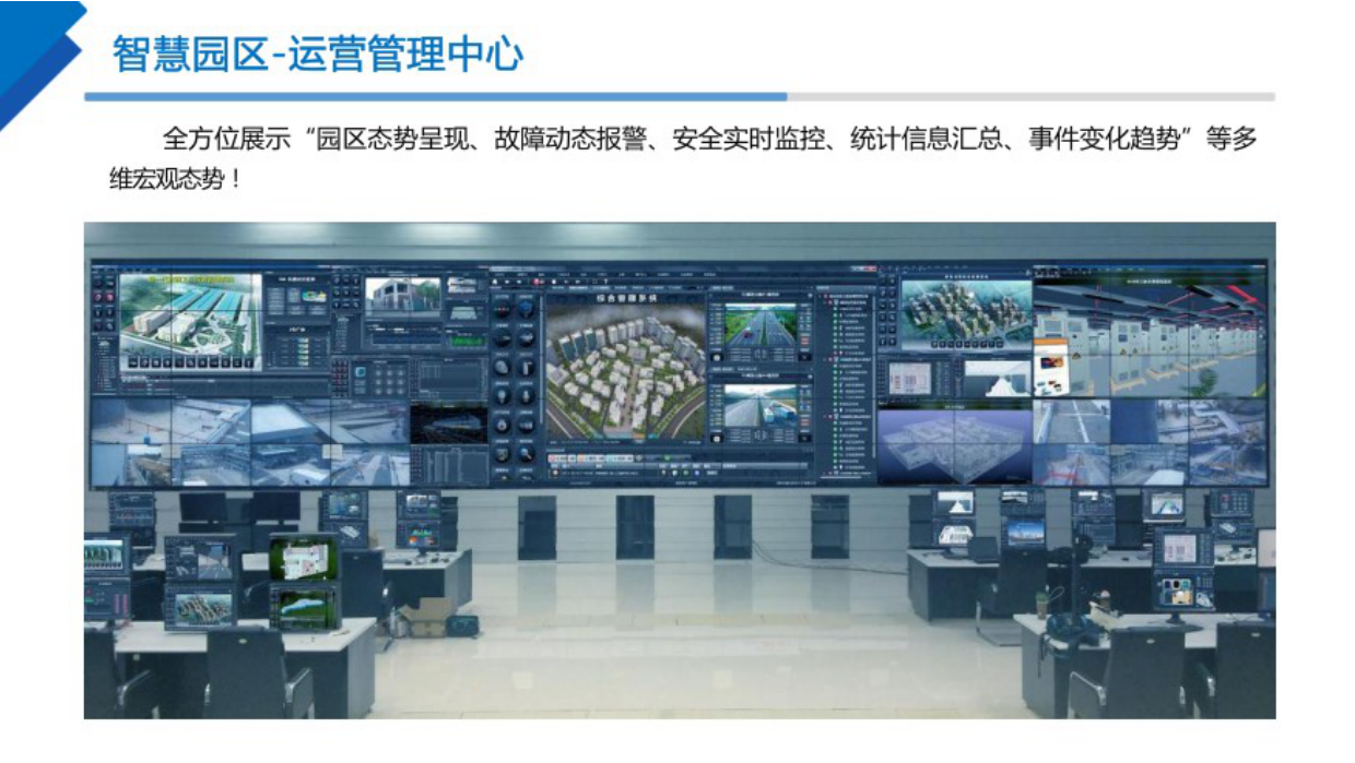 智慧园区整体解决方案：两大中心、四大平台、五大体系.pdf_第10页