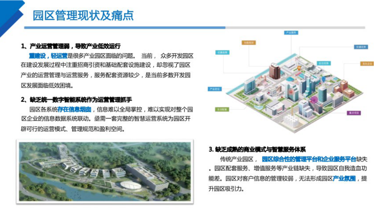 智慧园区整体解决方案：两大中心、四大平台、五大体系.pdf_第3页