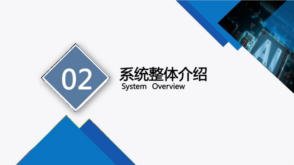 智慧园区整体解决方案：两大中心、四大平台、五大体系.pdf_第4页