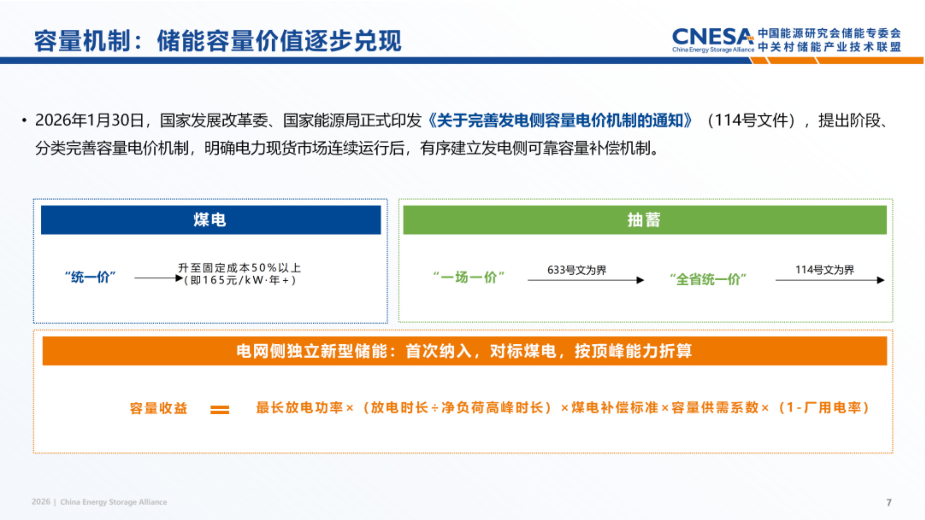 中关村储能联盟&中国能源研究会储能专委会_2026储能政策半年观察.pdf_第7页