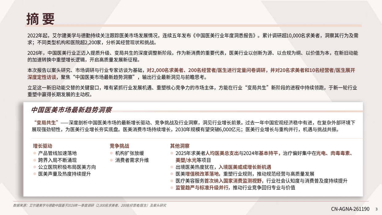 中国医美行业2026年度洞悉报告-艾尔建美学&德勤.pdf_第3页