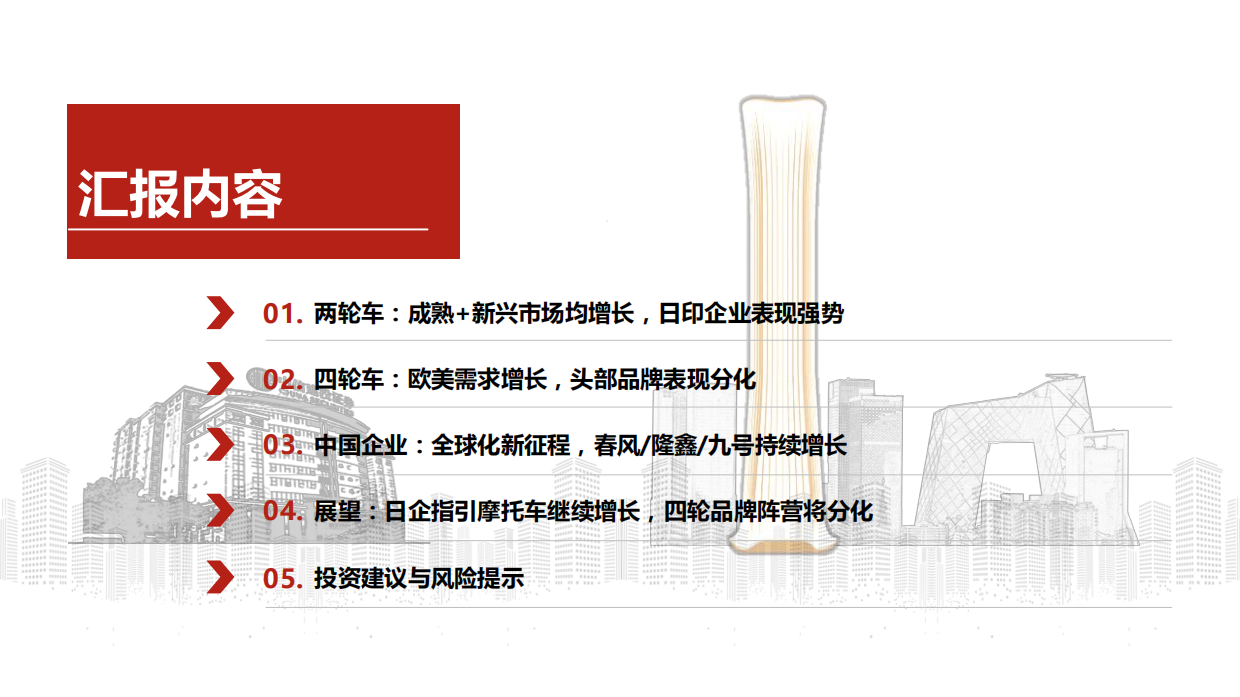 2026Q2海外摩托车需求明显提升，中国头部企业规模创新高-中信建投证券.pdf_第4页